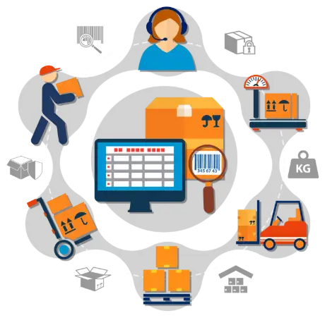 DropShipping Agent